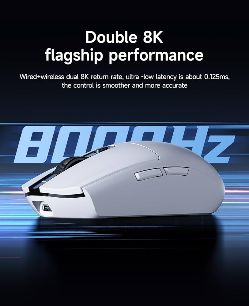MCHOSE Ultra mouse Blue ゲーミングマウス MCHOSE G3 Ultra8k blue （g304）｜Yahoo!フリマ（旧PayPayフリマ）